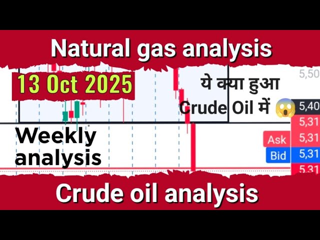 Crude Oil analysis for Monday 13 Oct 2025 | Natural Gas analysis |Weekly analysis| MCX #crudeoilnews