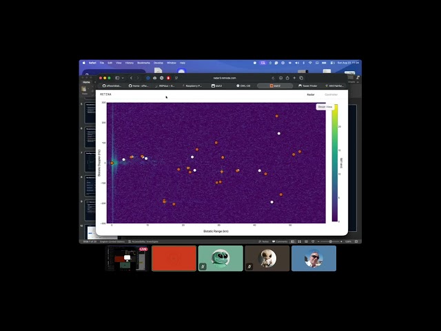 Presentation of a 2ch passive radar solution by Jehan