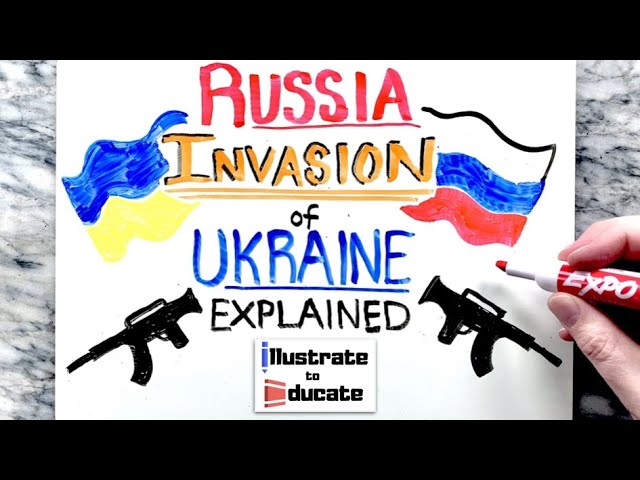 Russia Invasion of Ukraine Explained | Ukraine Russia Conflict What sanctions are imposed on Russia?