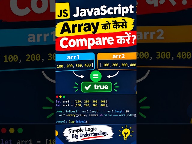 How to Compare Two Arrays in JavaScript | every() Method | JavaScript Interview Question