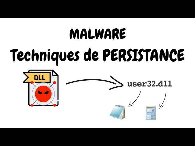 Techniques de PERSISTANCE utilisées par les MALWARES