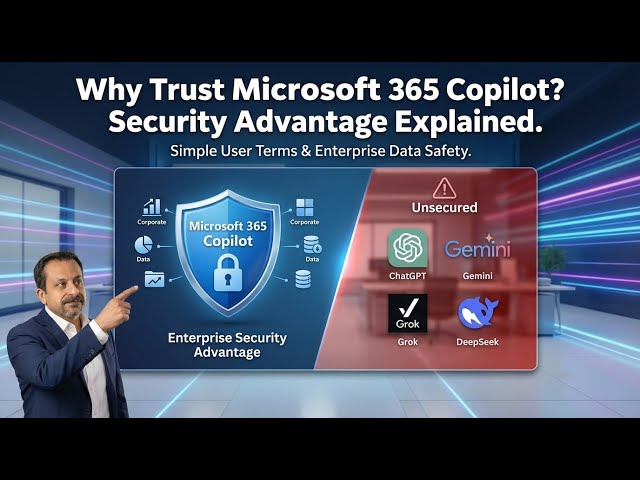 Understand and Explain Enterprise Data Protection in Microsoft 365 Copilot to Your Users