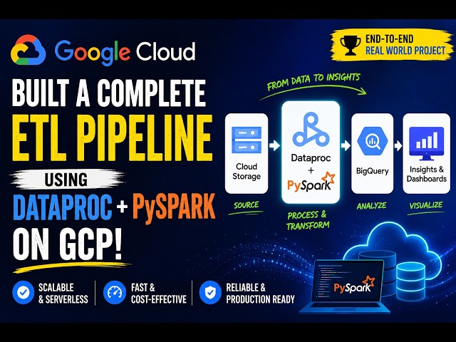 🚀 Built a complete ETL pipeline using Dataproc + PySpark on GCP!
