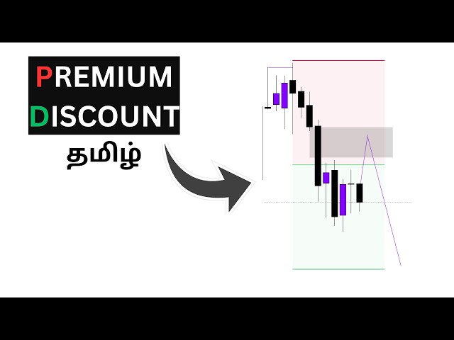  Premium & Discount Explained  | Tamil | ICT 
