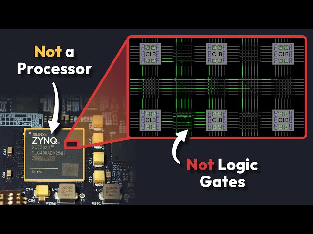 FPGAs Aren’t Processors (Unless You Want Them to Be) || FPGA Deep Dive and Use