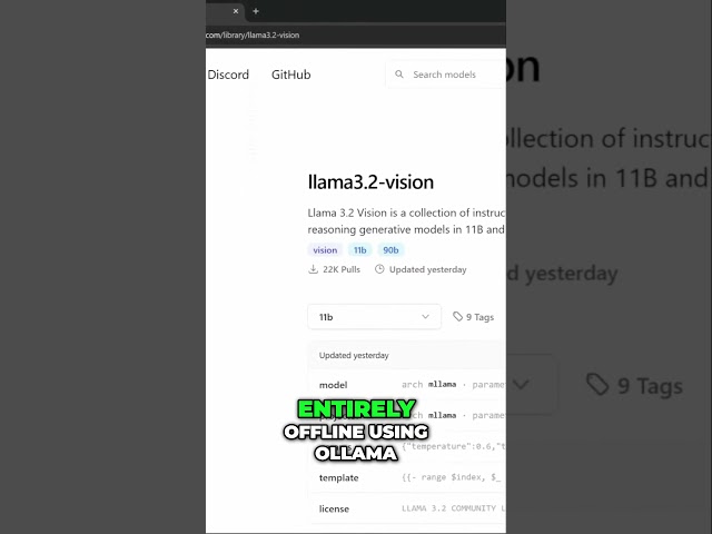 Is Llama 3.2 Vision Really the Future of Offline AI Image Chat?