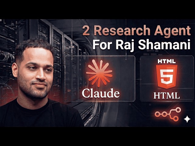 Connect n8n With CLAUDE & HTML | Raj Shamani’s Research Team UI With Claude & HTML |2 Research Agent