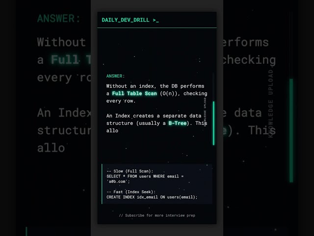 SQL Indexing: Why is it fast?