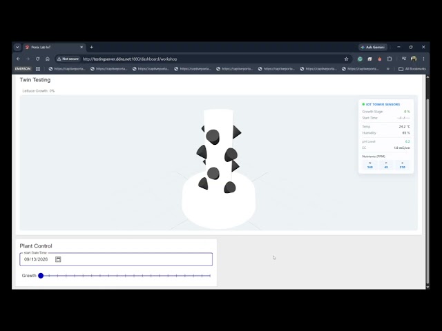 three.js with node-red embedded using template node