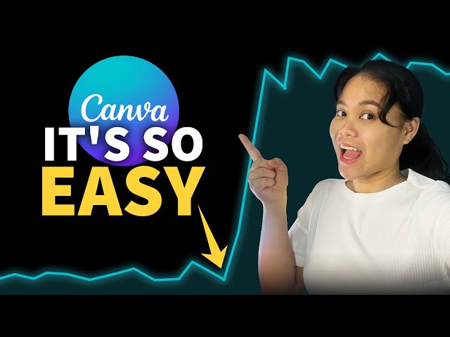 How To Create Motion Graphics for BEGINNERS