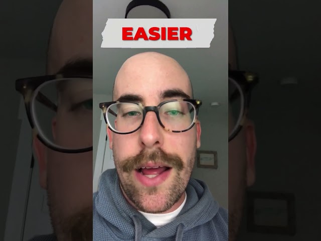What Is An ORM?
