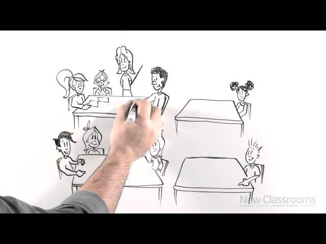 New Classrooms Personalized Learning Instructional Model - Part 1