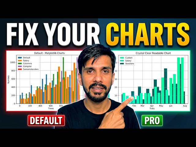 How to Make Readable Charts in Python (Matplotlib Tutorial)