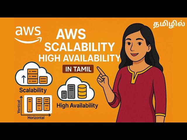 AWS course in Tamil | AWS Scalability & High Availability Explained with Analogies | #awsintamil