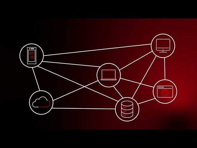 Mandiant Advantage Attack Surface Management — How It Works