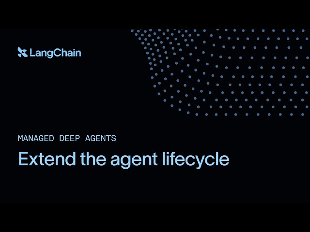 Middleware for Managed Deep Agents