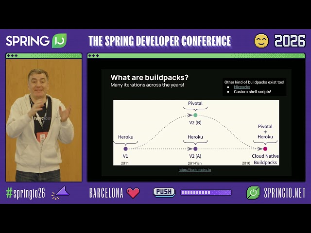 Paketo Buildpacks: the Spring Boot way to build images, and more! by Anthony Dahanne