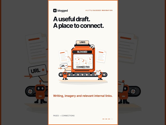 What if your SaaS blog had a tiny content team? | Blogged