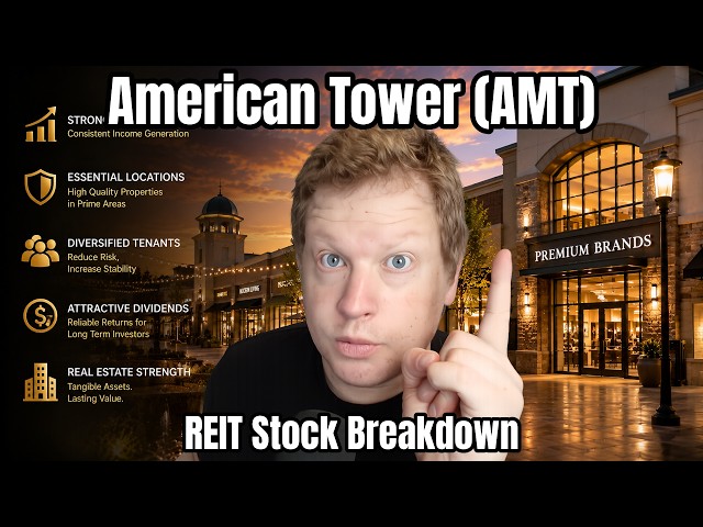 American Tower (AMT) Analysis | REIT Stock Breakdown