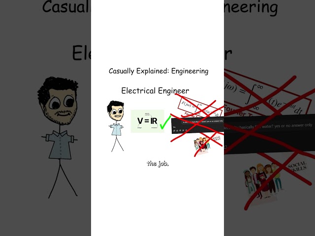Every type of engineer explained
