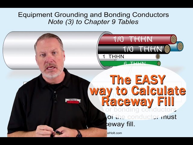 Easy 2023 NEC Raceway Sizing using Chapter 9 and Annex C