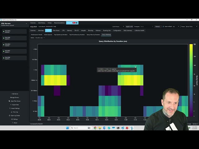 Free SQL Server Performance Monitoring: Where Things Are And Where Things Are Going