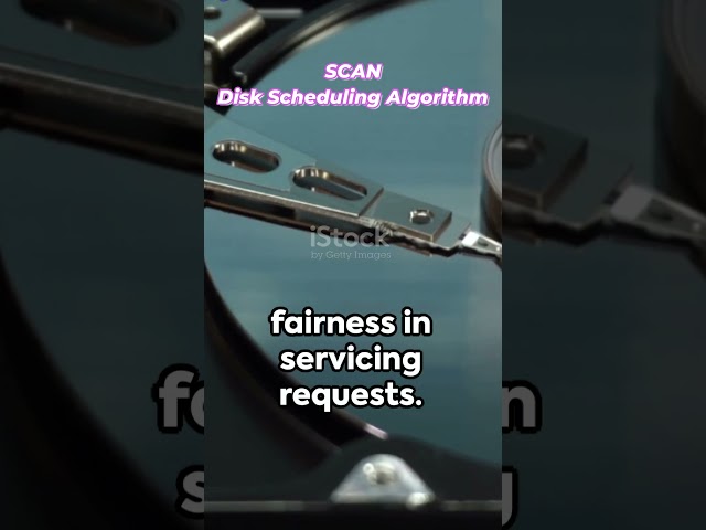 SCAN - Disk Scheduling Algorithm | Operating Systems #computer #shorts