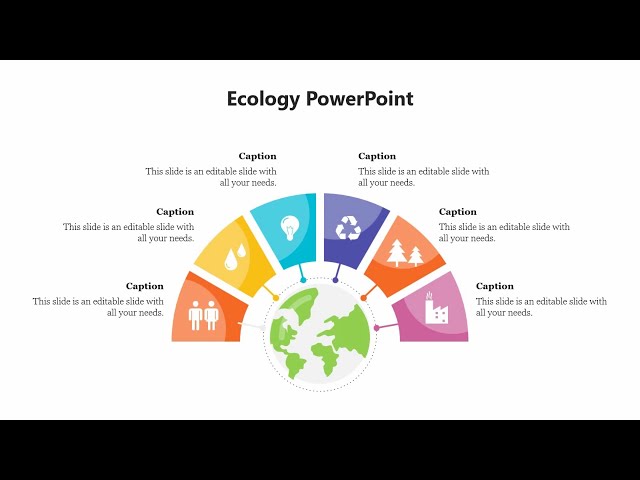 How to Create a Ecology Diagram in PowerPoint