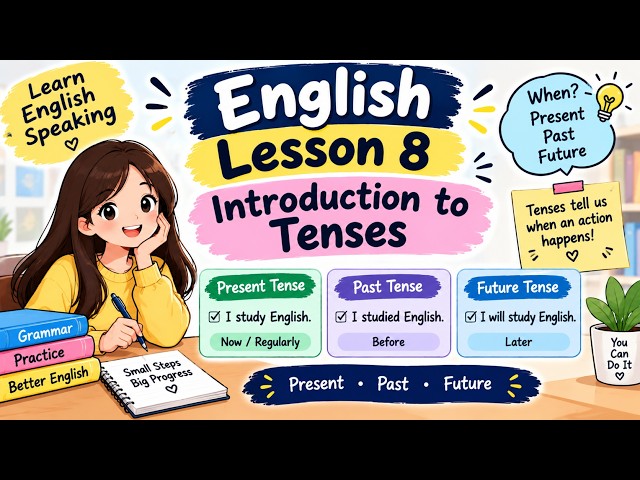 English Lesson 8 | Introduction to Tenses | Present, Past & Future
