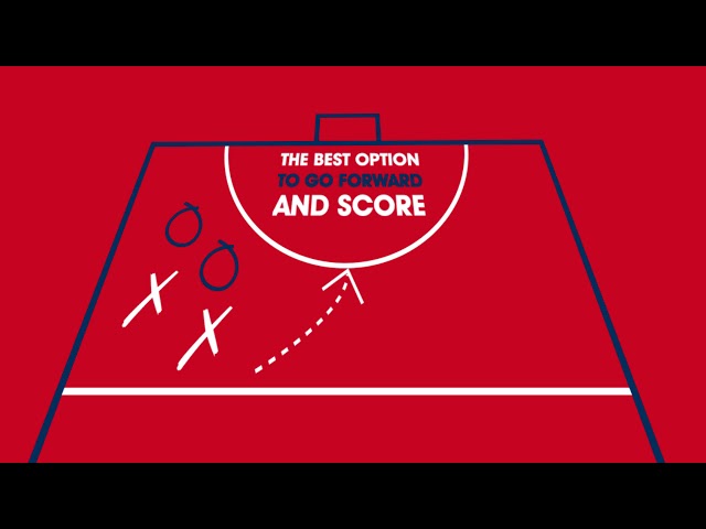 Talent Development Framework