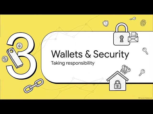 What Is Blockchain? Blockchain Explained for Beginners | Sinbad Web3 Academy — Lesson 02