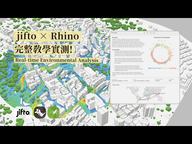 Real-Time Environmental Analysis in Rhino! Complete jifto Setup & Hands-On Guide!
