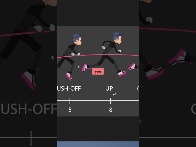 🔶 Run Cycle Explained