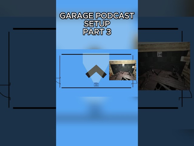 🎧Part 3- My Garage Podcast Studio