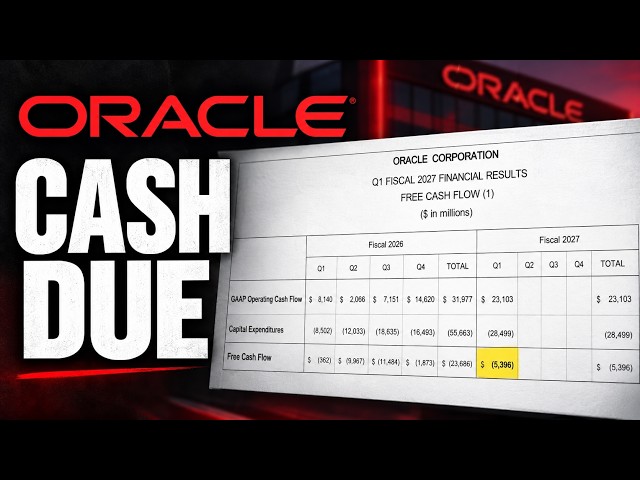 Oracle's $664 Billion Backlog Isn't Cash
