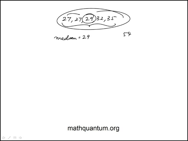 Q11 College Mathematics 2022 CLEP Official Study Guide
