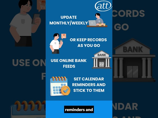 MTD workload