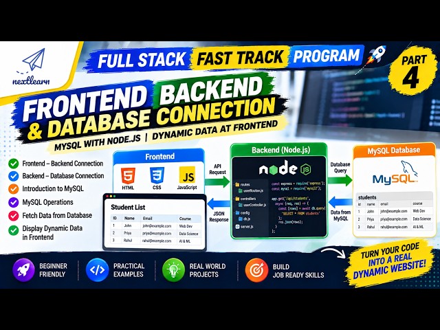 Backend & Frontend Connection Part 04 | MySQL Database & Dynamic Data