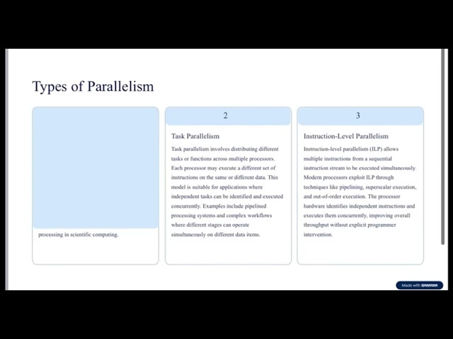 Types of Parallelism