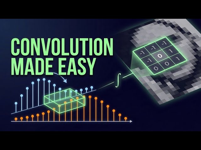 Convolution Explained: The Math of Echoes, Blurs, and Neural Networks