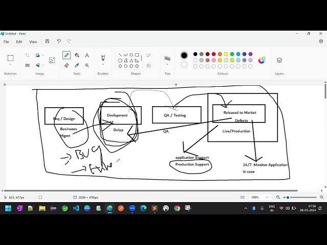 Springboot 54720P HD