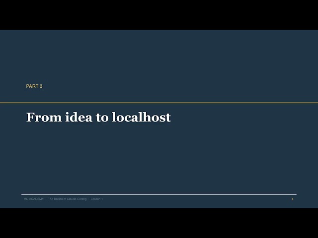 Basics of Claude Vibe Coding
