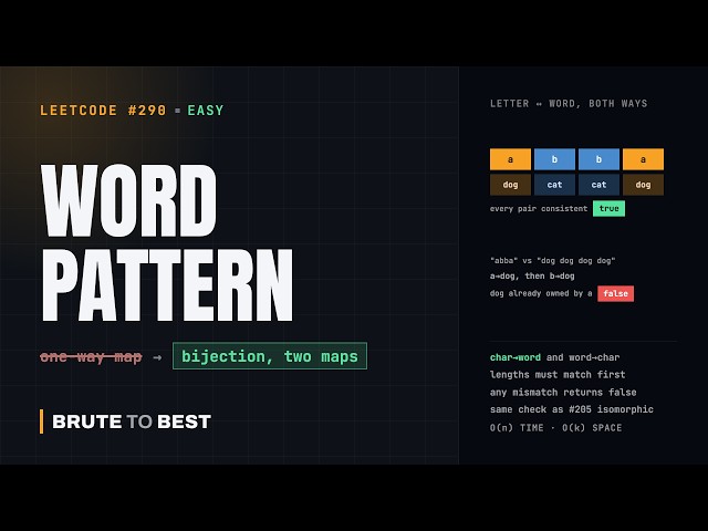 LeetCode #290: Word Pattern, a Bijection Check With Two Hash Maps