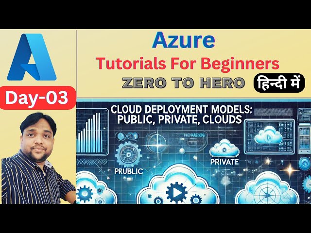 03. Understanding Cloud Deployment Models in Hindi |Public vs Private vs Hybrid Clouds #azure #data