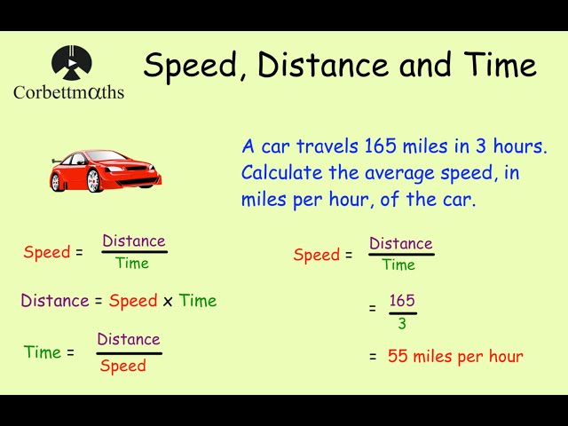 Speed, Distance, Time - Corbettmaths