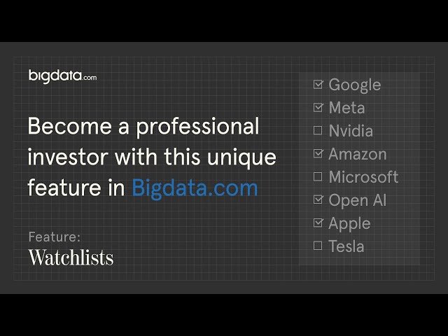 Become a professional investor with Bigdata.com's Watchlists