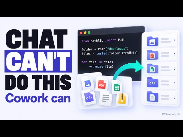 Claude Cowork Explained: Tasks Chat Cannot Do