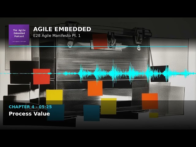 Agile Embedded Podcast E28: The Agile Manifesto for Embedded (Part 1)