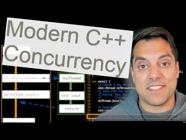 Example Data Parallel C++ Program using multiple threads in SFML| Introduction to Concurrency in cpp
