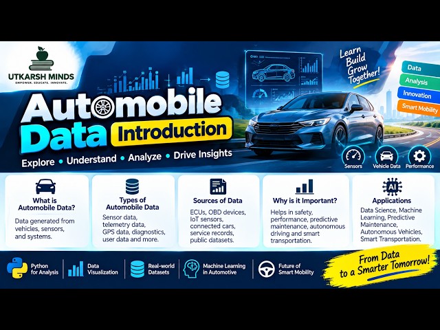 Automobile Data Introduction | Understanding an Automobile Dataset